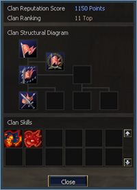 Clan Info